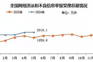 betway手机登录截图2